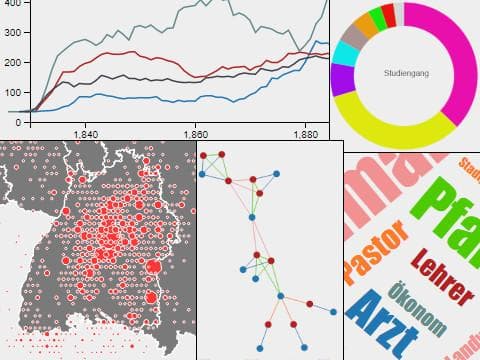 New Metrics for Generative Search