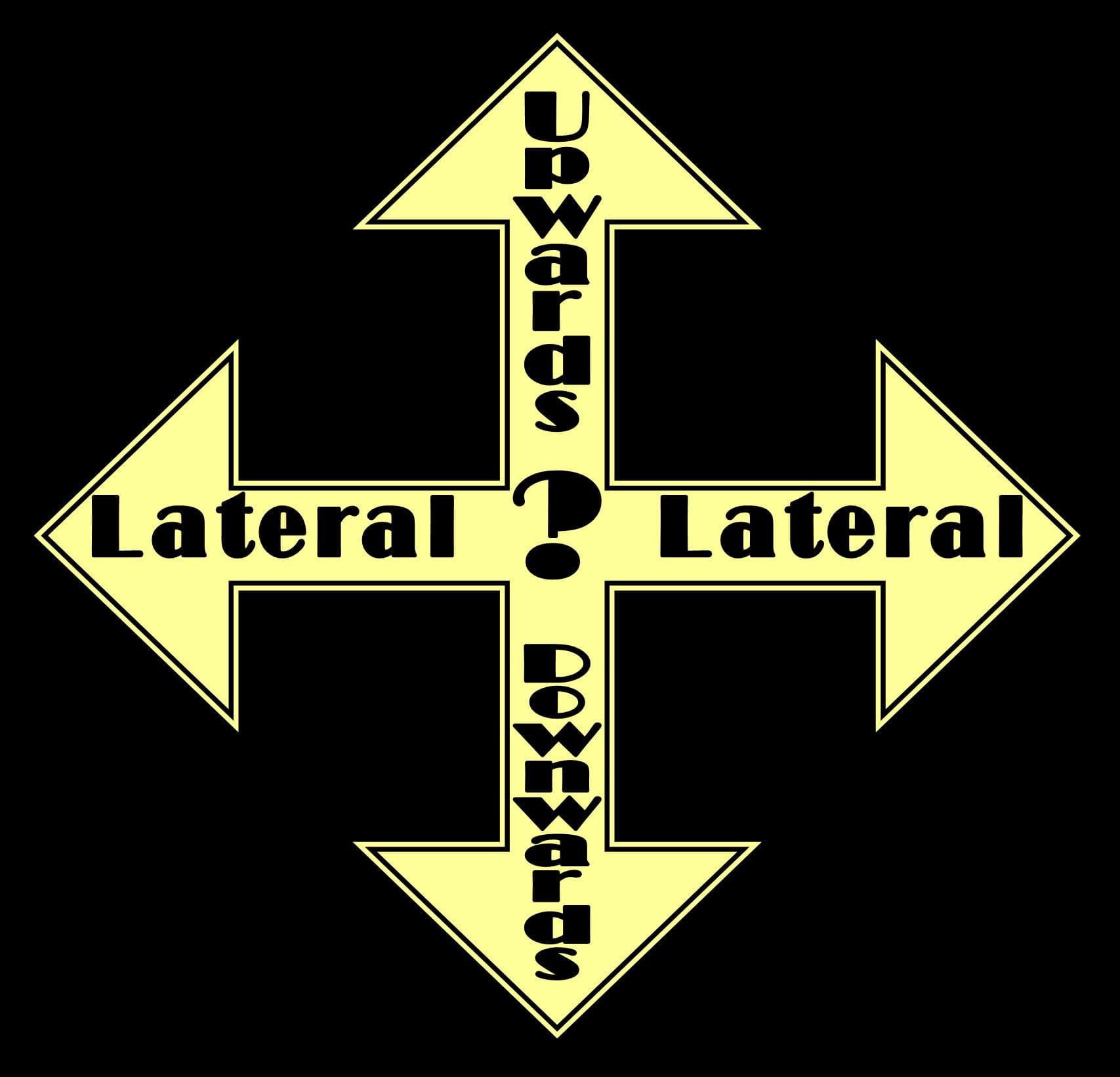 Optimization Strategy Comparison
